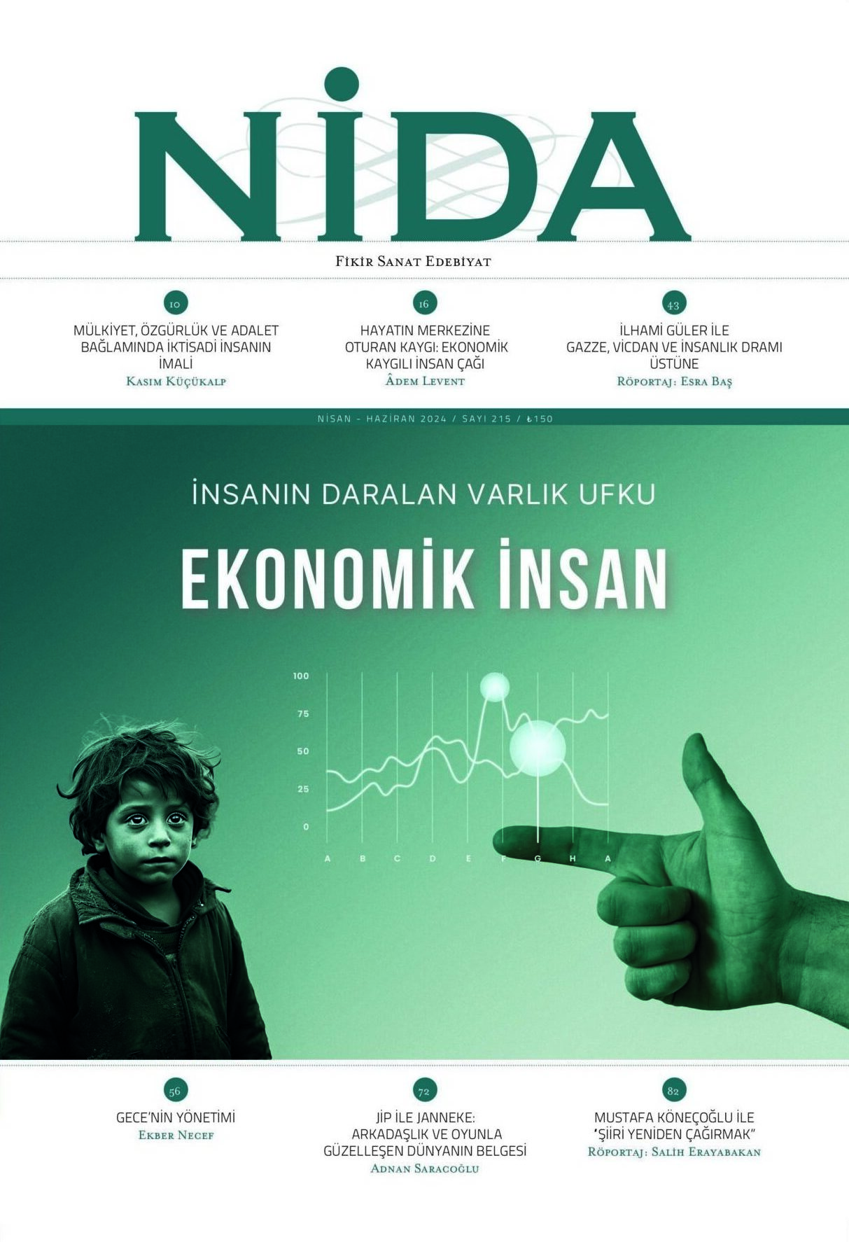 İnsanın Daralan Varlık Ufku Ekonomik İnsan : Nisan-Haziran 2024 | Sayı 215